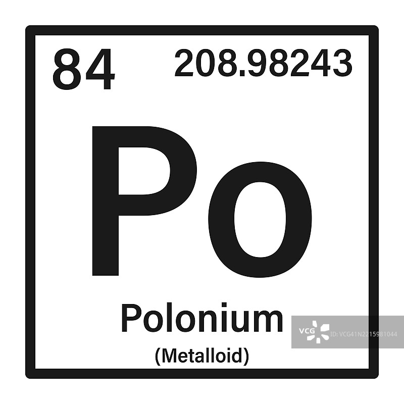 钋元素图标及其在元素周期表中的信息图片素材