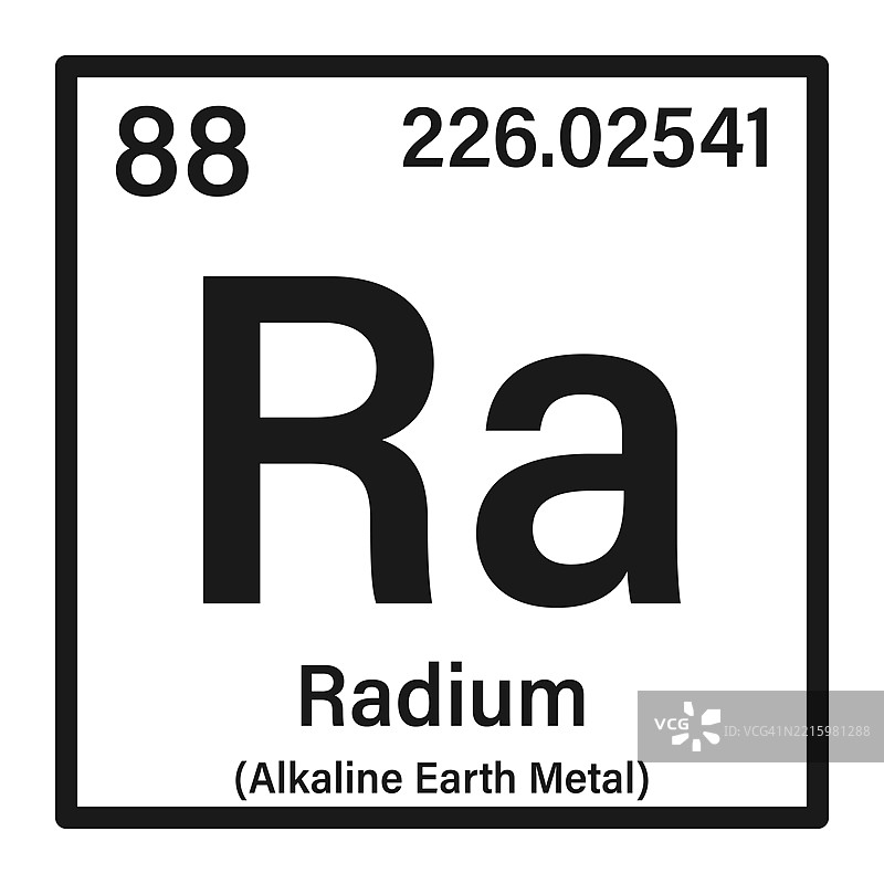 镭元素图标及其在元素周期表中的信息图片素材