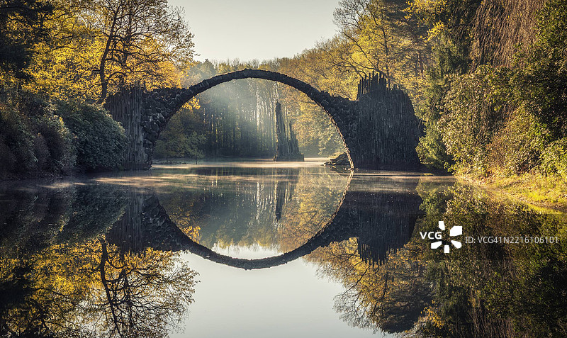 湖泊与天空的美丽景色图片素材