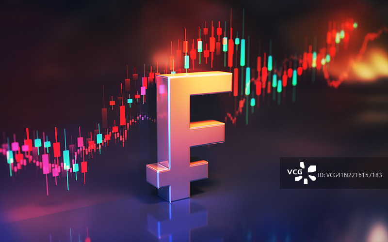 金属光泽的瑞士法郎符号与金融图表背景图片素材