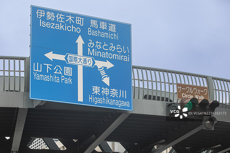 圆形步道和横滨地区的道路与地点标志图片素材
