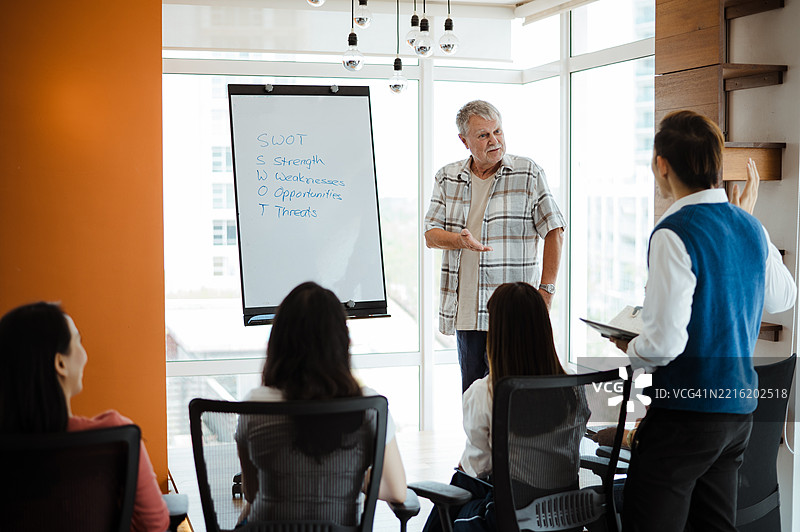 导师在商业头脑风暴中提问图片素材