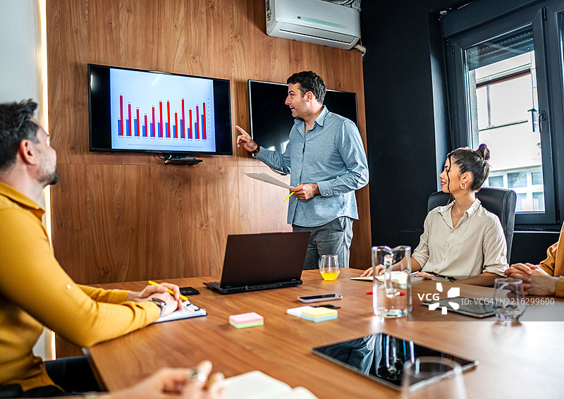 经理在屏幕上用图表解释业务结果图片素材