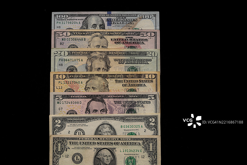 美国纸币上有哪些人物？图片素材