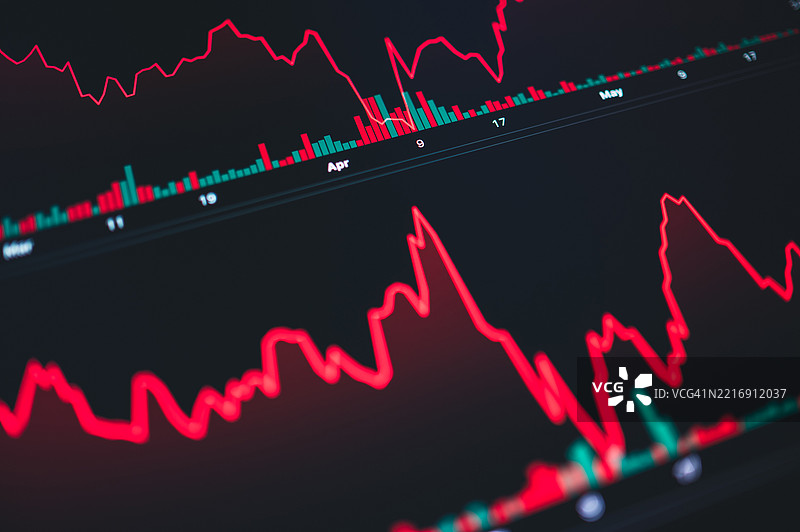 红色市场图表显示下跌的金融趋势和股票波动危机，反映恐慌性抛售、投资损失和熊市分析。图片素材
