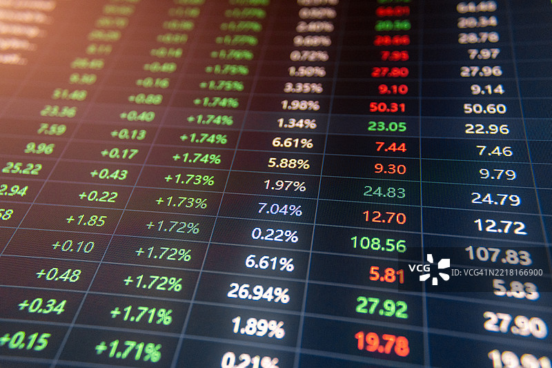 波动的股票价格，金融市场波动，股票价格变化，股票交易，市场经济图片素材