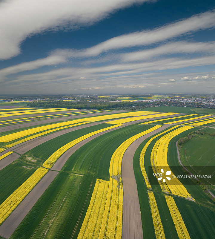 波兰格利维采的天空下农业田野的鸟瞰图图片素材