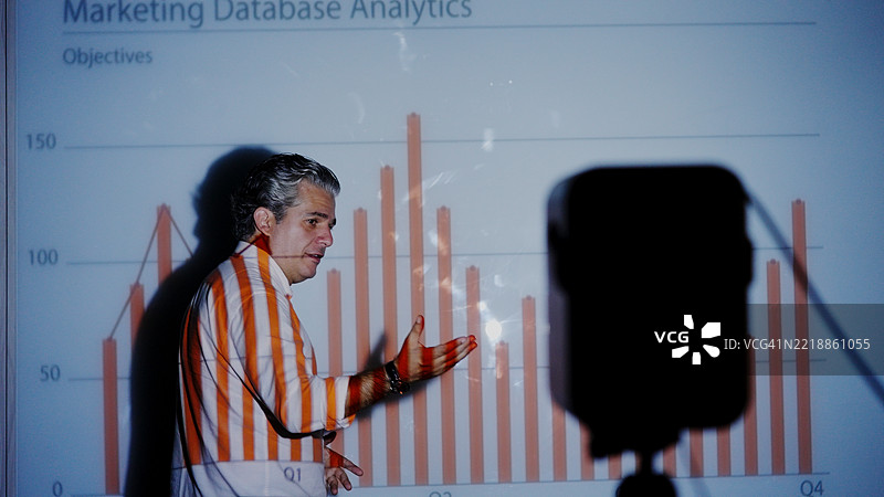 高管向董事会和投资者展示演示文稿。图片素材