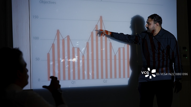 高管向董事会和投资者展示演示文稿。图片素材