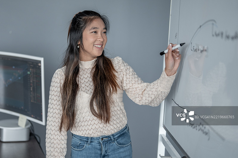 微笑的专业人士在现代办公室环境中展示白板内容图片素材