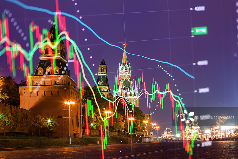 莫斯科克里姆林宫与经济数据背景图片素材