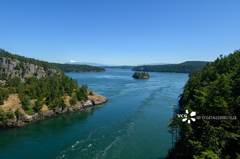 从欺骗通道桥的视角图片素材