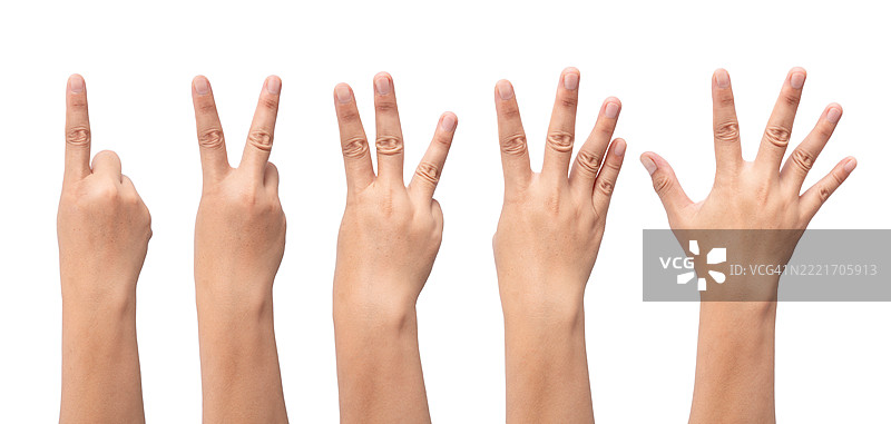 四只手指向不同方向，竖起大拇指图片素材