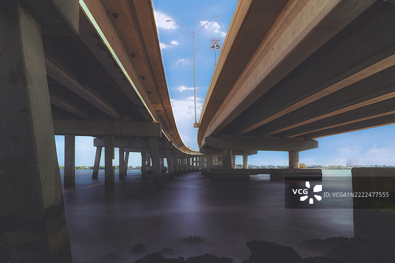 从低角度看佛罗里达州开普科勒尔的河上桥梁与天空的景色，美国图片素材