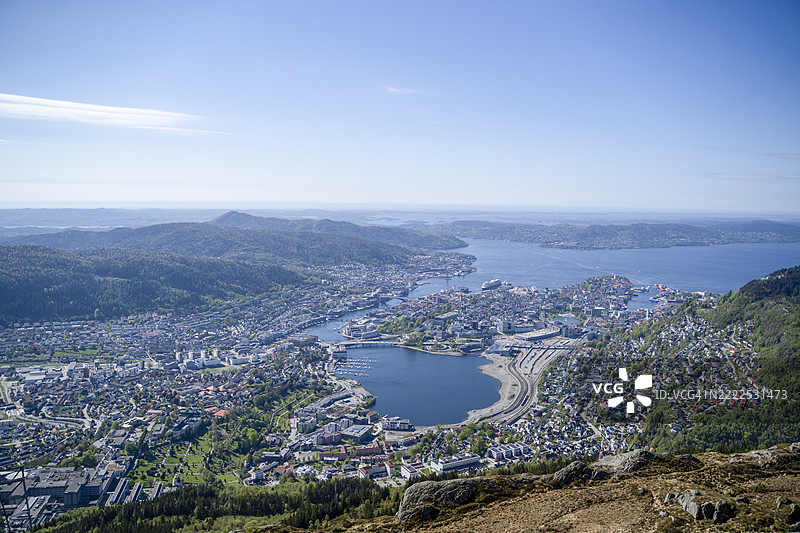 白天的卑尔根鸟瞰图图片素材