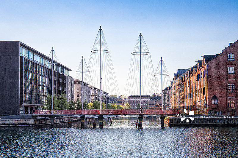哥本哈根图片素材