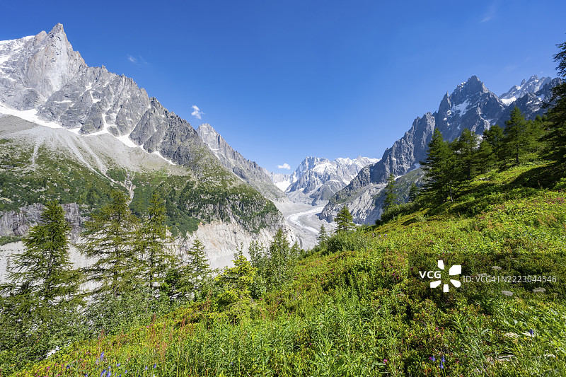 风景如画的山脉景观，巍峨的山峰和冰川，北大阳台，梅尔德冰川舌，后方的格朗德乔拉斯，勃朗峰山脉，蒙特维尔，霞慕尼，阿尔卑斯高萨瓦，法国，欧洲图片素材
