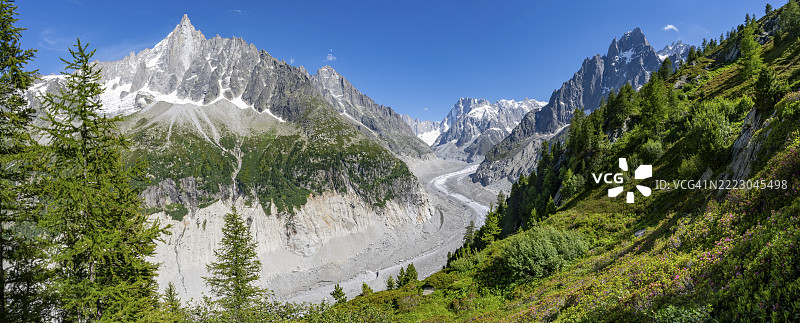 风景如画的山脉景观，巍峨的山峰和冰川，北大阳台，梅尔德冰川舌，后方的格朗德乔拉斯，勃朗峰山脉，蒙特维尔，霞慕尼，阿尔卑斯高萨瓦，法国，欧洲图片素材