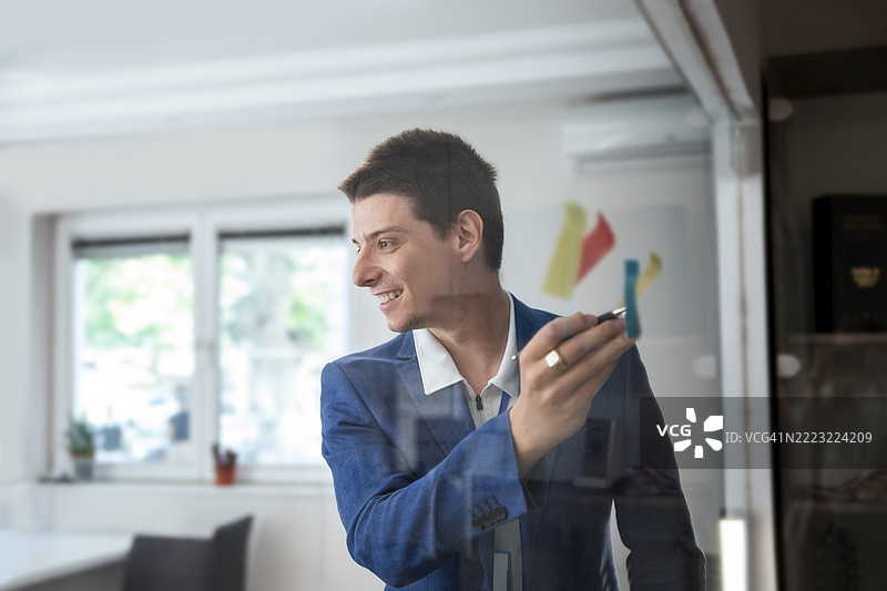 查看玻璃墙上的创意板图片素材