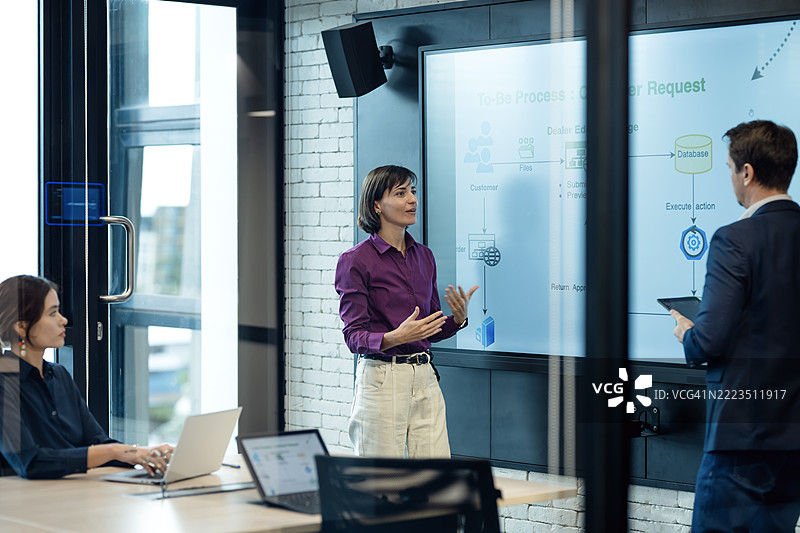 新兴技术正在通过提供提高效率、降低成本和提供客户价值的新方法来彻底改变商业运营。图片素材