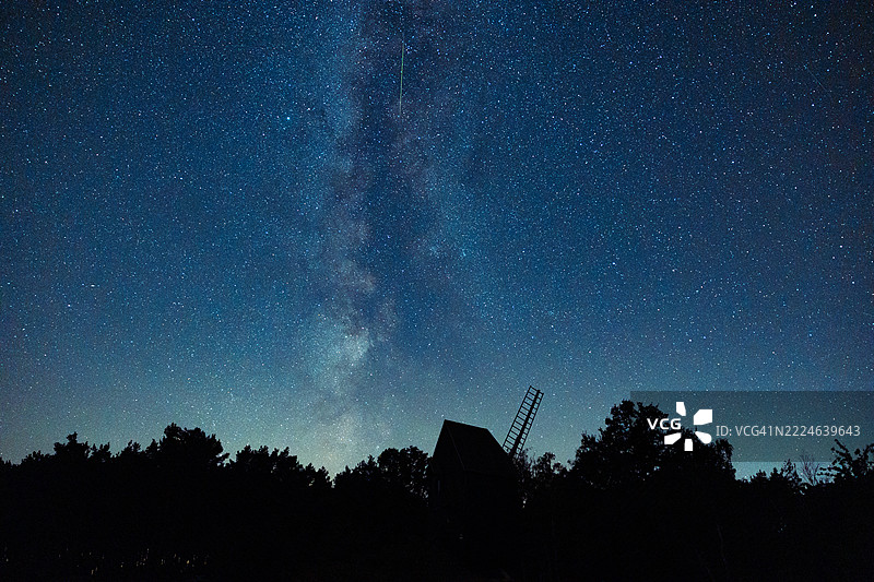 西哈维兰黑暗天空保护区，德国勃兰登堡，八月的英仙座流星雨与银河下的风车图片素材