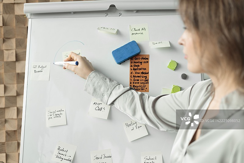 女性在商务会议上在白板上写字图片素材