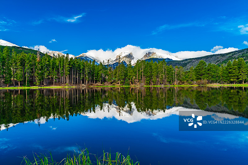 科罗拉多州埃斯特斯公园蓝天树木旁的湖泊美景图片素材