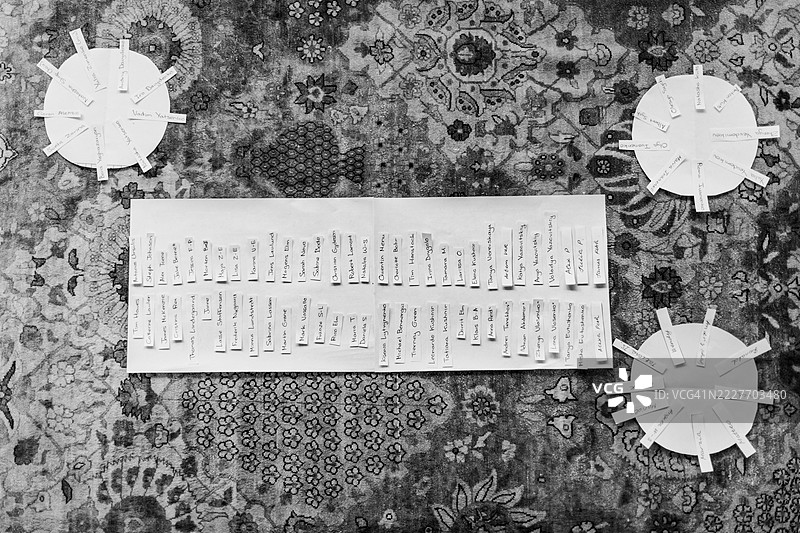 专业的婚礼座位安排图，俯视图。图片素材