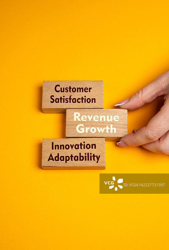 成功企业增长的三个标准：不提取利润，而是投资于创新和进一步改进；将利润再投资于创新，改善流程，乌克兰。图片素材