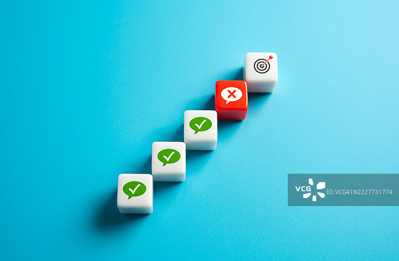 在通往目标的道路上被拒绝许可，最高决策机构的全面禁令，尽管到目前为止没有任何申请，批准，许可证和合规规则，乌克兰图片素材