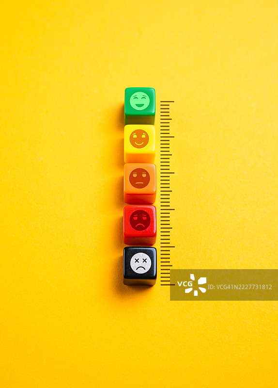 满意度和幸福感评估量表 评估幸福感、心理健康、工作与生活平衡、财务稳定性和个人成长，乌克兰图片素材