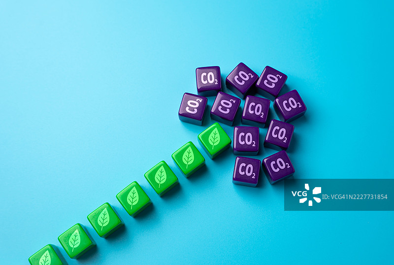 应对二氧化碳和其他温室气体，提高能源效率，采用可再生能源和可持续实践，减少污染，缓解气候变化，实现净零目标，乌克兰图片素材