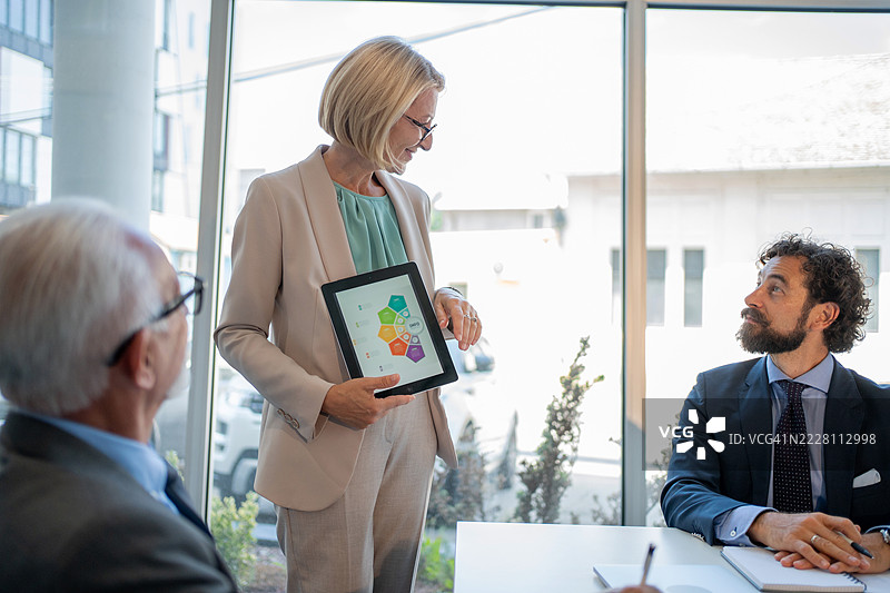 资深女商人在会议中展示平板上的图表图片素材