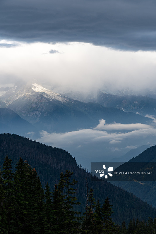 美丽的山脉与天空的风景，加拿大不列颠哥伦比亚省惠斯勒图片素材