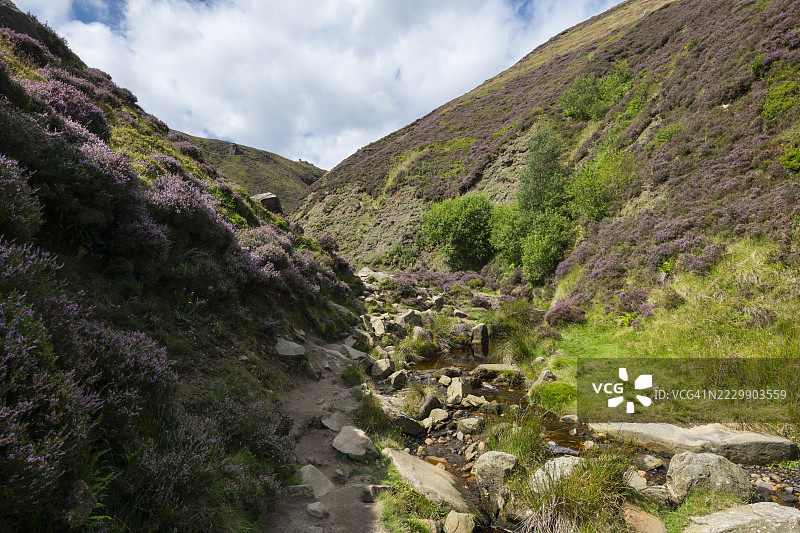 位于峰区的伊代尔附近的格林兹布鲁克峡谷图片素材