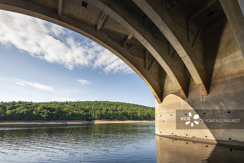 阿肖普顿高架桥和莱迪博尔水库，德比郡，英格兰图片素材
