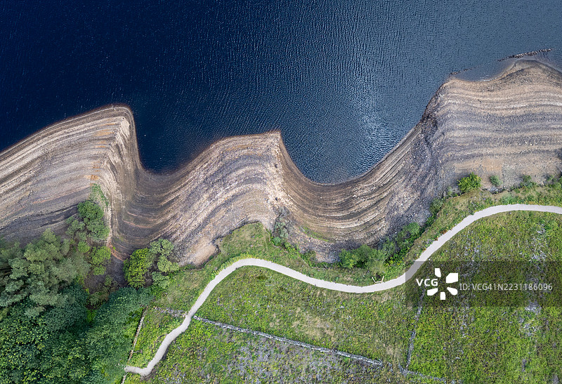 英格兰约克郡的夏季干旱和低水库水位。使用0级无人机拍摄。图片素材