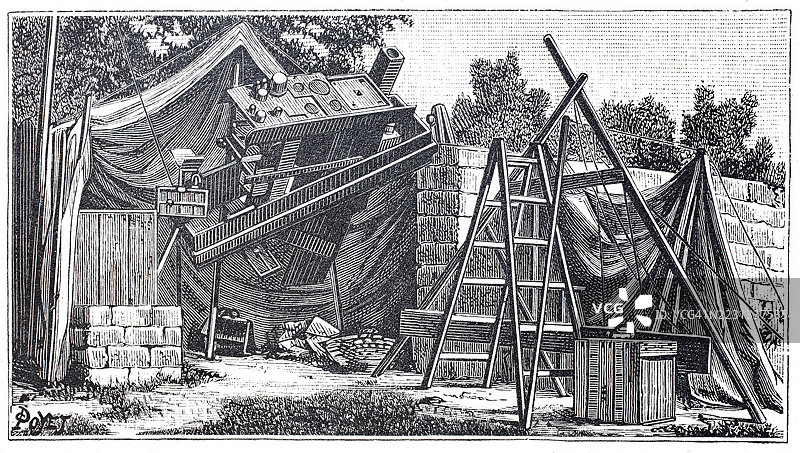 上埃及的日食观测台，约1880年，使用的仪器插图，历史性的，19世纪模型的数字增强复刻图片素材