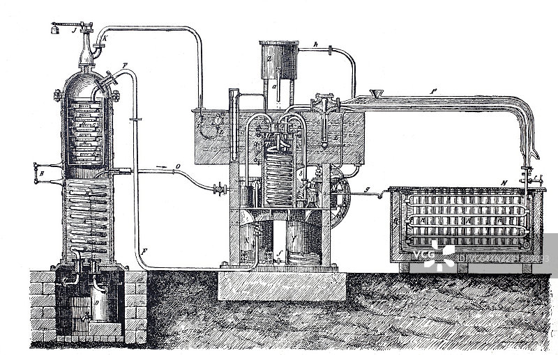 卡雷斯基冰箱，简单形式的吸附式冰箱，利用氨的蒸发热，数字化改进的19世纪模型，历史悠久，确切日期未知图片素材