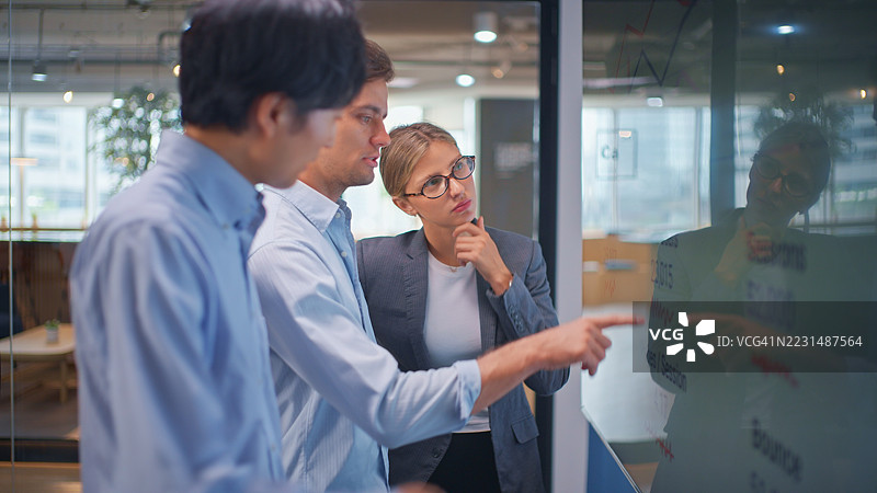 商务团队在现代办公室的会议中分析数字仪表板上的社交媒体营销数据。图片素材