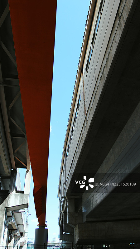 低角度视图的城市桥梁和建筑，背景为晴朗的天空，大阪，日本图片素材