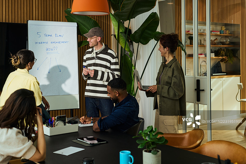 多元化团队讨论提升现代办公室参与度的五年计划图片素材