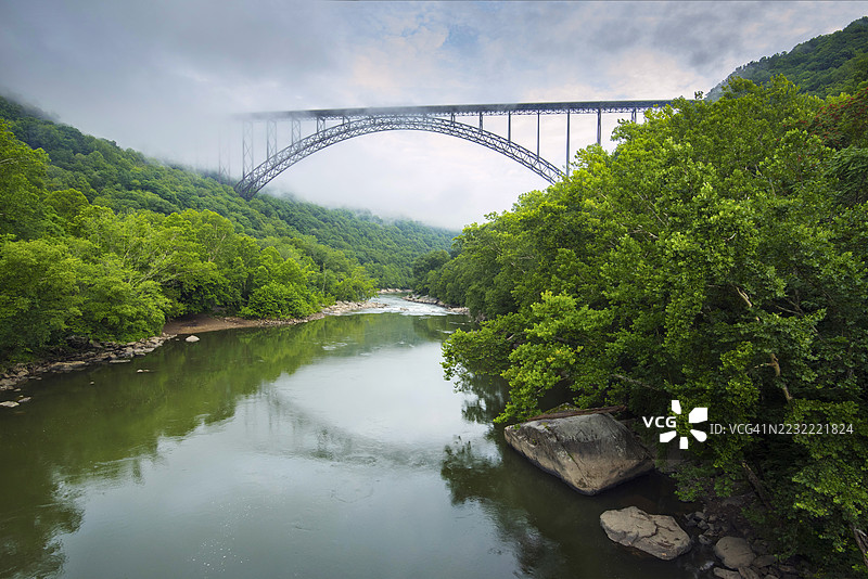 新河峡谷国家公园与保护区，西弗吉尼亚州图片素材