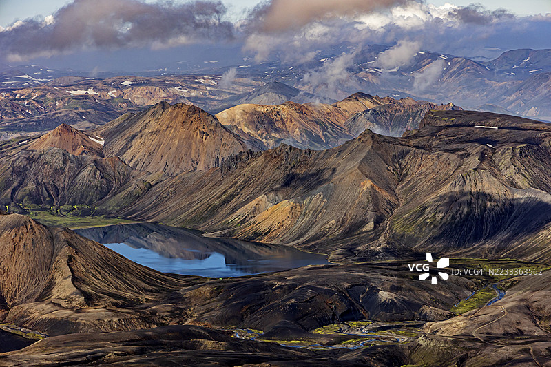 山地风景,湖泊,河流,阳光明媚,夏季,火山景观,鸟瞰图,兰德曼纳劳卡,菲亚尔拉巴克自然保护区,冰岛高地,冰岛图片素材