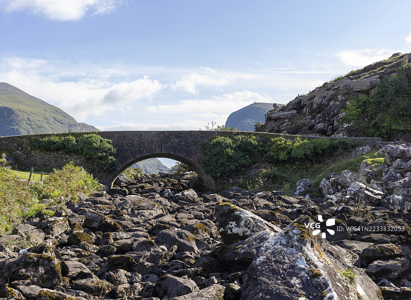 从干涸的洛河河床望向南面的山峦，可以看到邓洛峡谷的许愿桥。图片素材