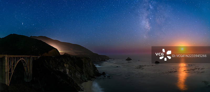 比克斯比溪桥，银河，月落图片素材