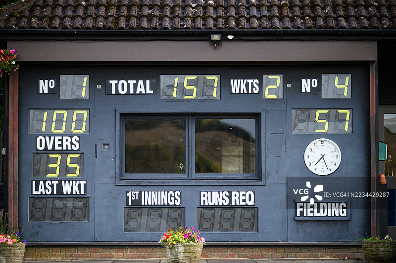 俱乐部侧面的近距离板球记分牌图片素材
