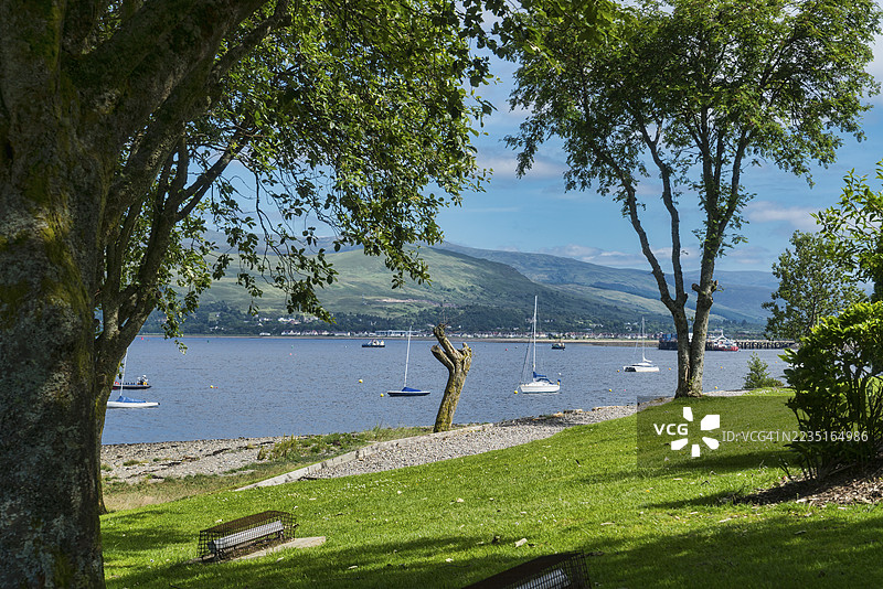 俯瞰林赫湖的威廉堡镇，面向西方。苏格兰高地地区，英国。图片素材