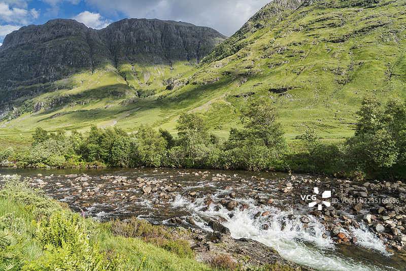 俯瞰南方的格伦科山脉（左侧的梅尔莫尔山和阿诺赫杜布阿格林山）以及奔腾的科河。格伦科，哈伊兰地区，苏格兰，英国图片素材
