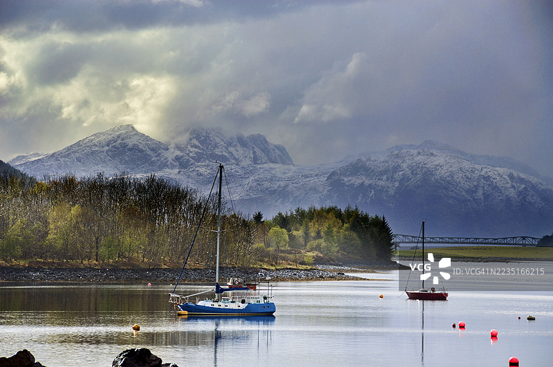从南巴拉赫利什向西望去，看到洛赫利文、巴拉赫利什大桥以及阳光半岛的雪山——在洛赫林赫的另一侧。苏格兰高地地区，英国。图片素材